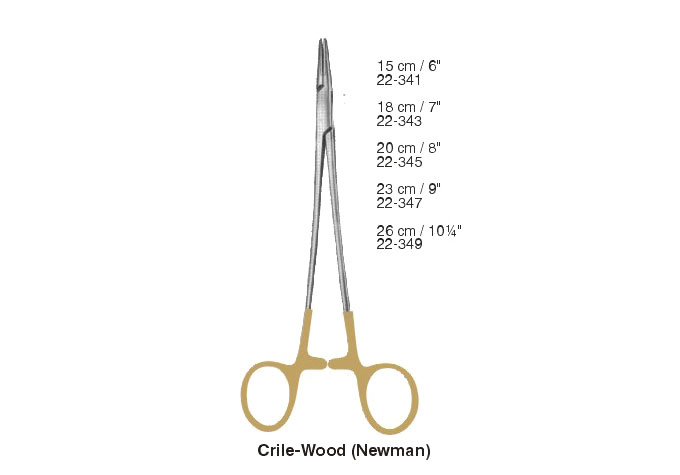 Crile-Wood (Newman)