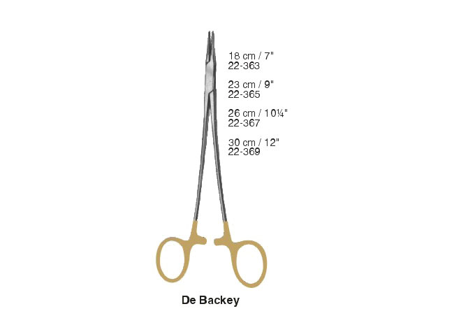 De Backey
