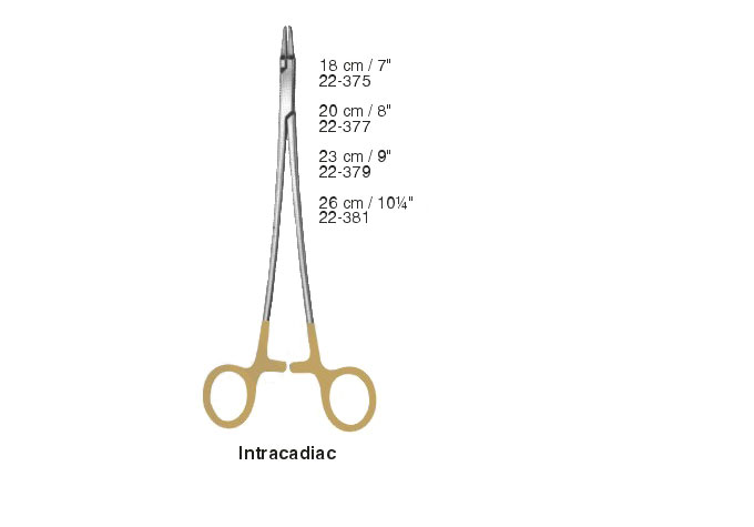 Intracadiac