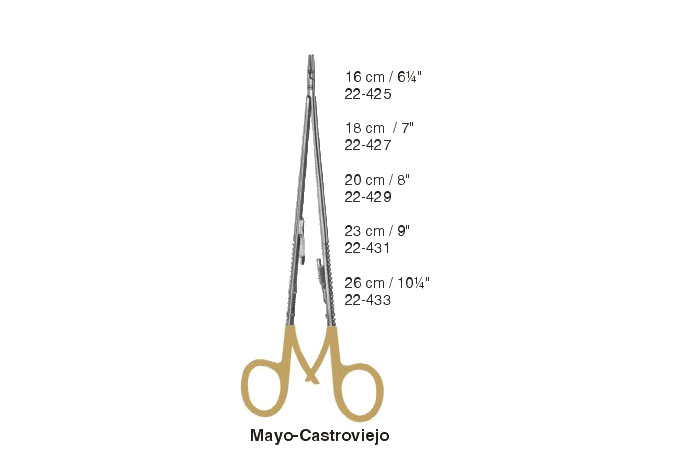 Mayo-Castroviejo